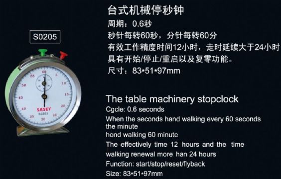 點(diǎn)擊查看詳細(xì)信息<br>標(biāo)題：SO205臺(tái)式機(jī)械停秒鐘 閱讀次數(shù)：2204